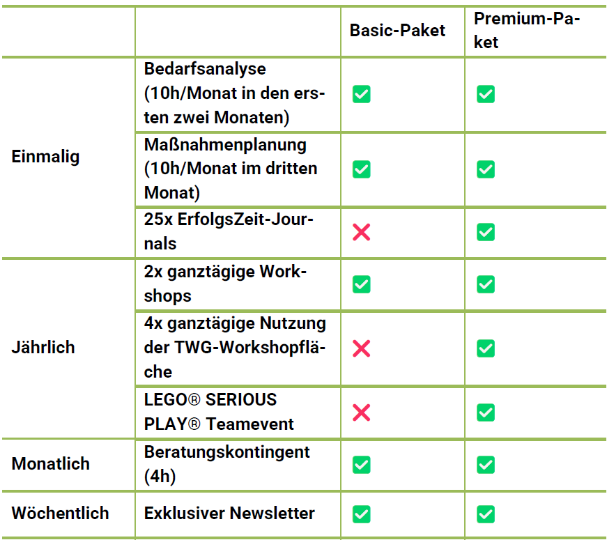 hr buddy preise