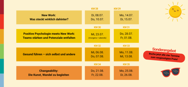 agile sommerkurse Übersicht (1880 x 880 px)